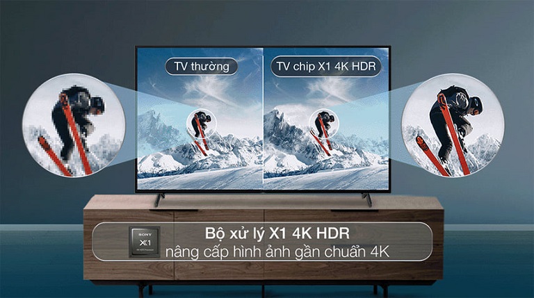 Review về Smart Tivi Sony Bravia X80K ra mắt năm 2022 có điểm nổi bật nào?