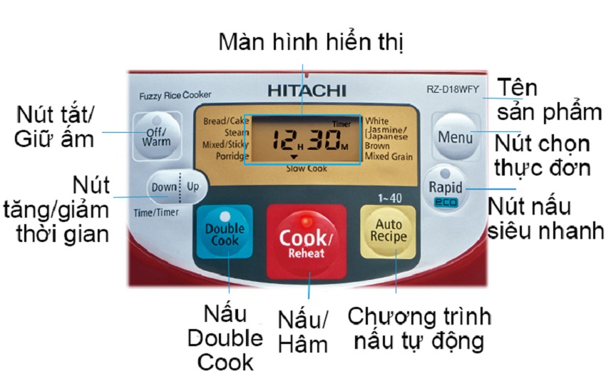 Đa dạng chức năng nấu với nồi cơm điện tử Hitachi RZ-D18VFY(DRE) 1.8 Lít