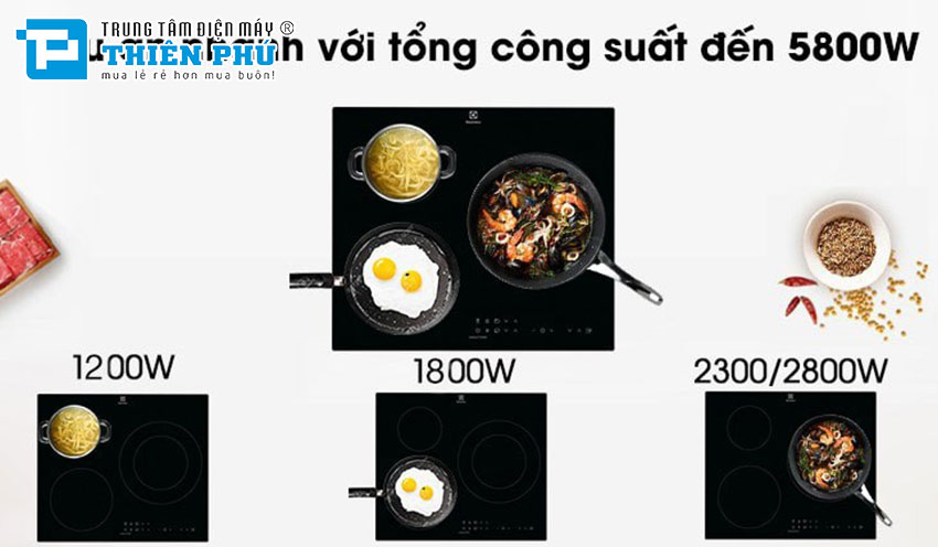 Bếp Từ Electrolux 3 Vùng E6203IOK 60 Cm