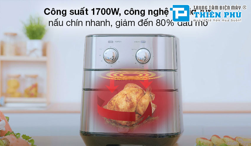 Nồi chiên không dầu Kalite Q5