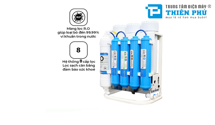 Máy lọc nước Karofi 8 lõi S-S038 thiết kế siêu mỏng, siêu nhỏ gọn