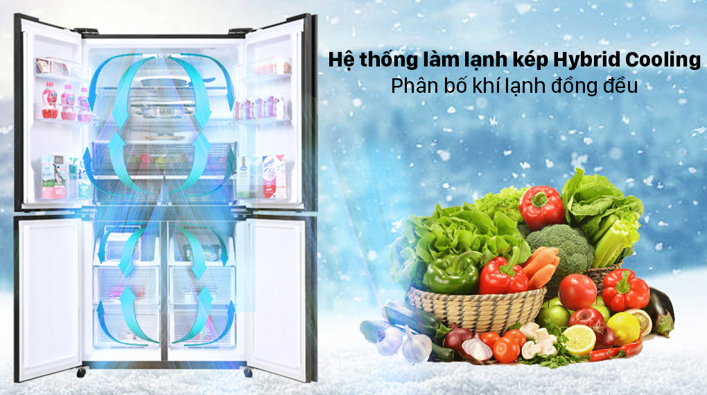 Tìm hiểu 5 tính năng nổi bật có trong tủ lạnh Sharp SJ-FX600V-SL 4 cánh