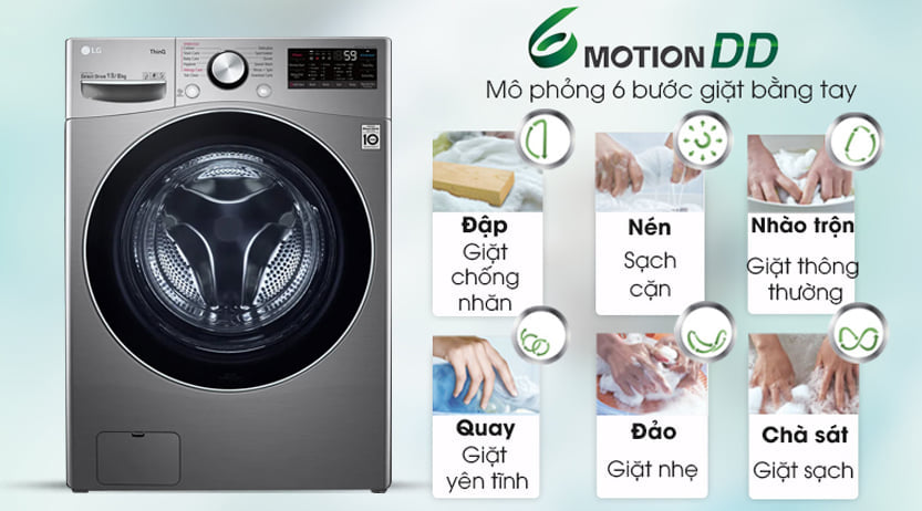 máy giặt LG FV1413H3BA