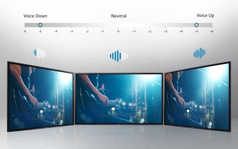 Công nghệ nào giúp tối ưu chất lượng âm thanh trên tivi LG 65 inch 65NANO76SQA?