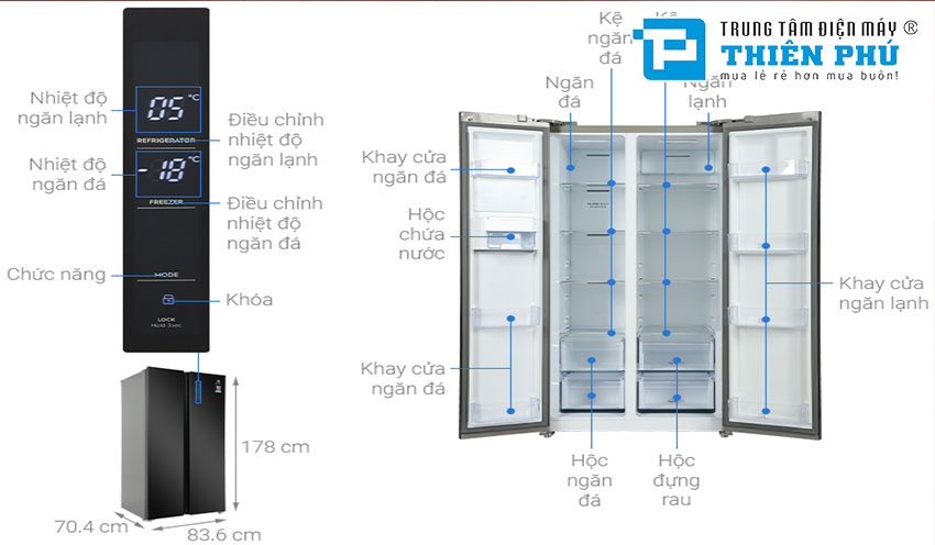 Làm thế nào khi bảng điều khiển tủ lạnh Electrolux ESE5401A-BVN không ổn định?