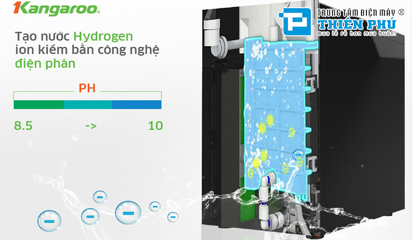 Máy lọc nước Kangaroo Hydrogen KG123HQ bí quyết sống khỏe của người dùng