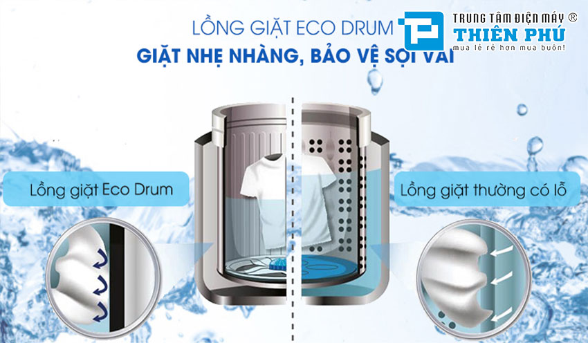 Gia đình 4-6 thành viên có nên chọn chiếc máy giặt Sharp 9.5kg ES-W95HV-S không?