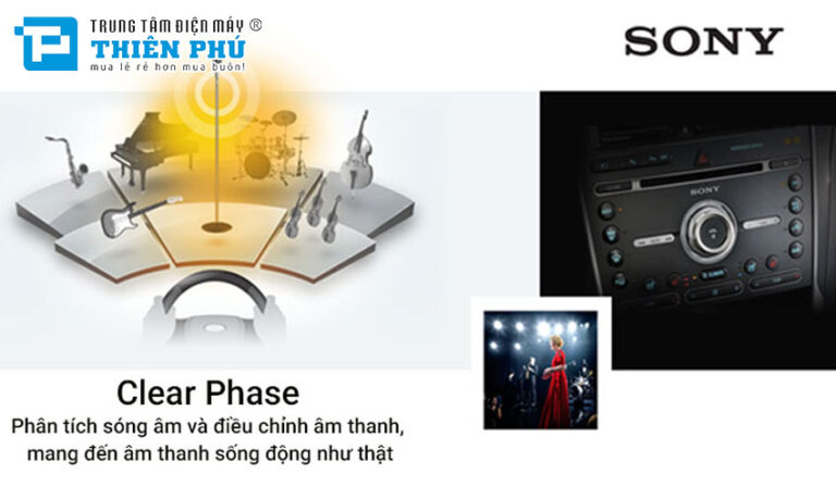 Đánh giá tivi Casper 43FX5200 và tivi Sony KD-43X75K: Nên chọn tivi của hãng nào?