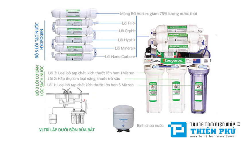 Máy Lọc Nước Kangaroo Hydrogen KG100HB 9 Lõi