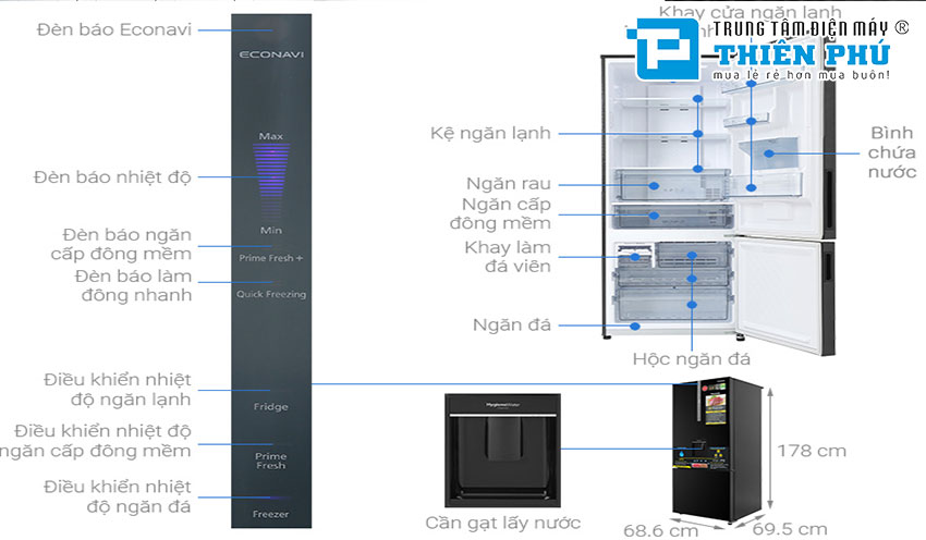 Cách cài đặt nhiệt độ lý tưởng cho tủ lạnh Panasonic NR-BX471GPKV mới nhất 2022