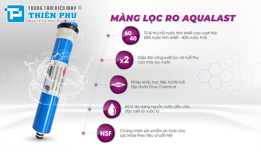 Máy Lọc Nước Mutosi RO DOW Aqualast MP-790A