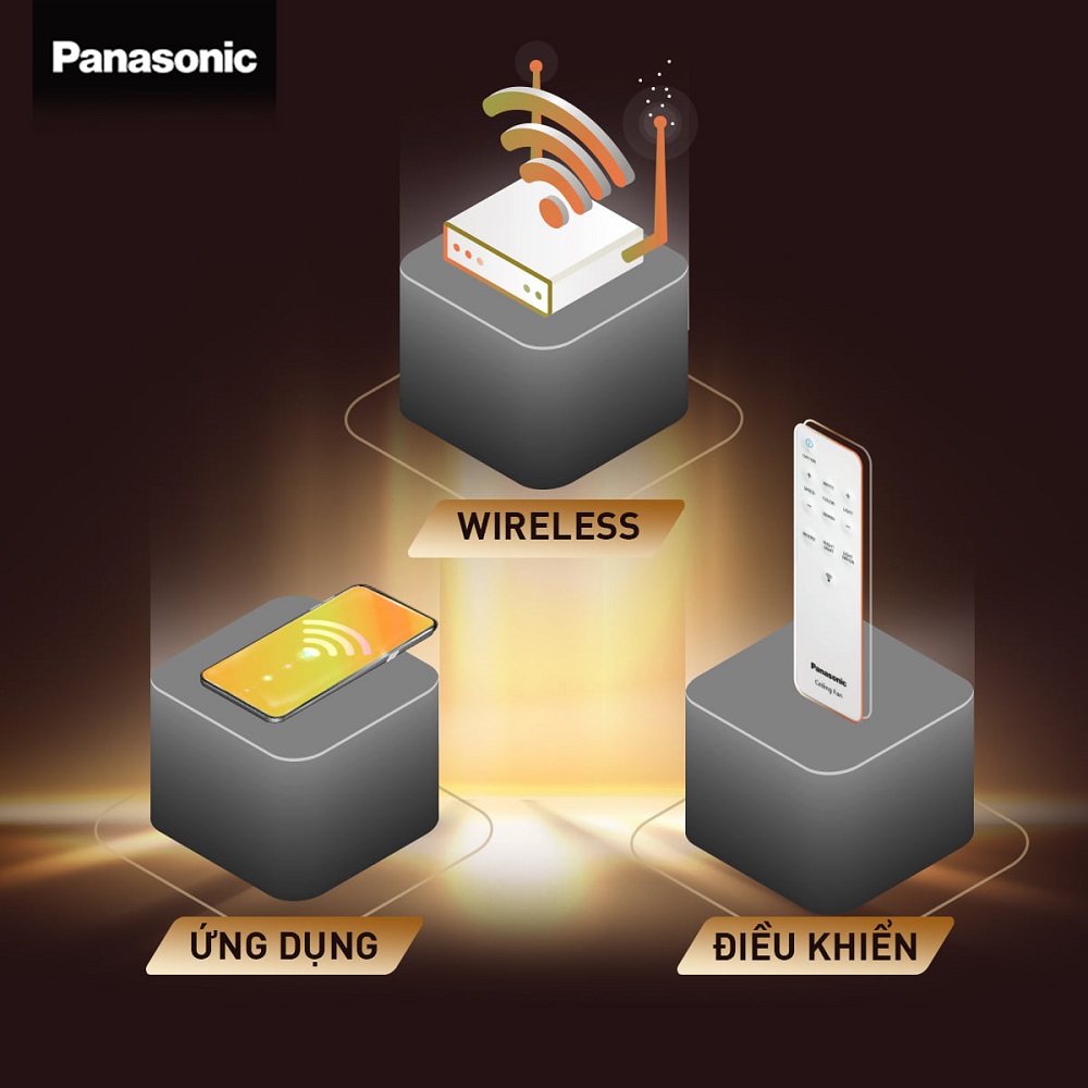 Quạt trần Panasonic F-60DHN - sự lựa chọn hoàn hảo cho gia đình bạn