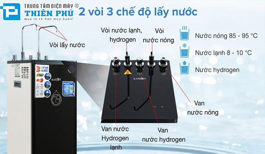 Có nên mua máy lọc nước Karofi D66 để sử dụng không? Tại sao?