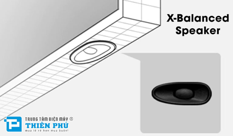 5 yếu tố quan trọng bạn cần nắm rõ khi chọn mua tivi Sony KD-65X80K