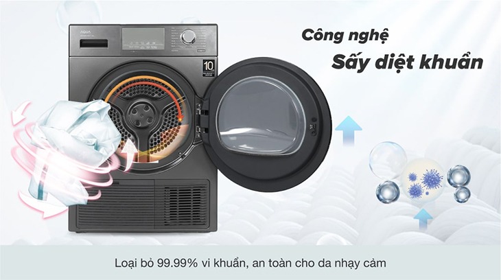 Công nghệ sấy diệt khuẩn