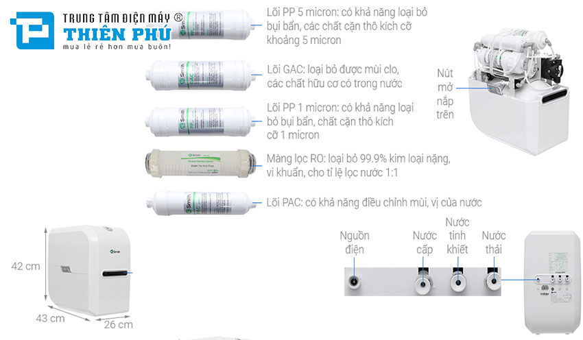 Những công nghệ cao cấp có trên máy lọc nước AO Smith AR75-A-S-2 mới nhất 2022