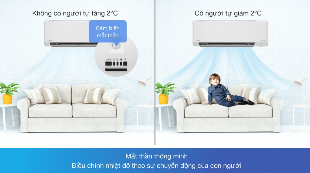 Những ưu điểm nổi bật trên điều hòa Daikin FTKY50WAVMV