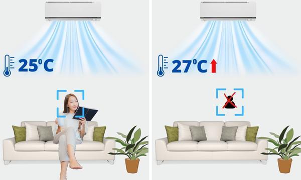 Khám phá những lý do khiến Điều Hòa Daikin FTKY60WAVMV được ưa chuộng