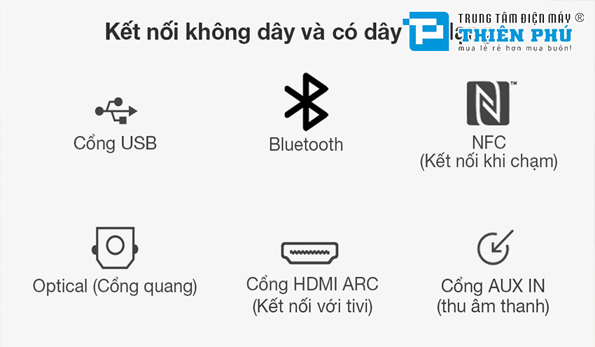 Dàn Loa Sony HT-CT390