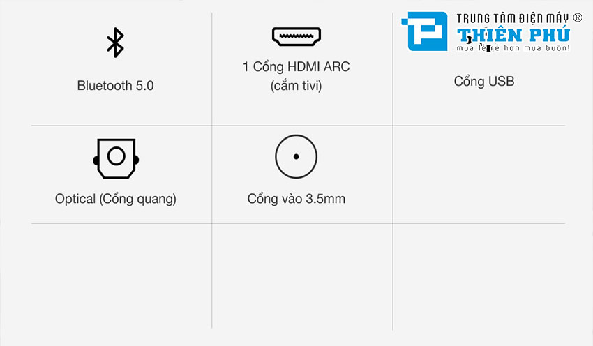 Dàn Loa Sony HT-S40R