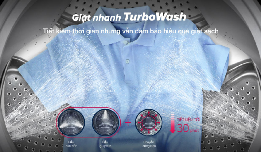 Máy Giặt Lồng Ngang Twin Wash LG F2721HTTV 21 Kg + Sấy 12 Kg