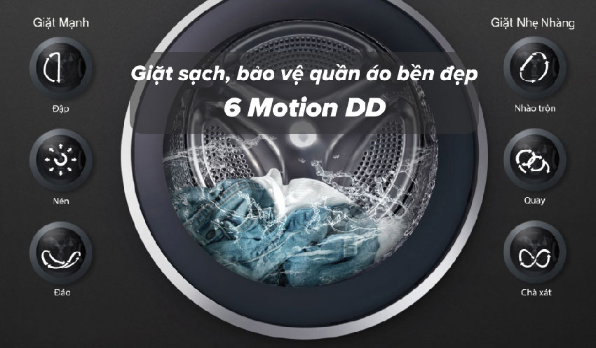 Máy Giặt Lồng Ngang Twin Wash LG F2721HTTV 21 Kg + Sấy 12 Kg