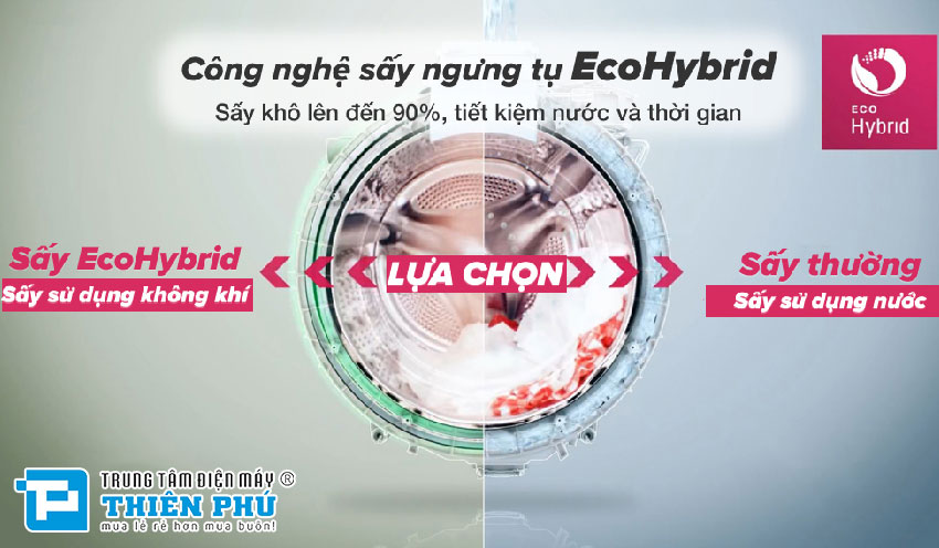 Máy Giặt Lồng Ngang Twin Wash LG F2721HTTV 21 Kg + Sấy 12 Kg