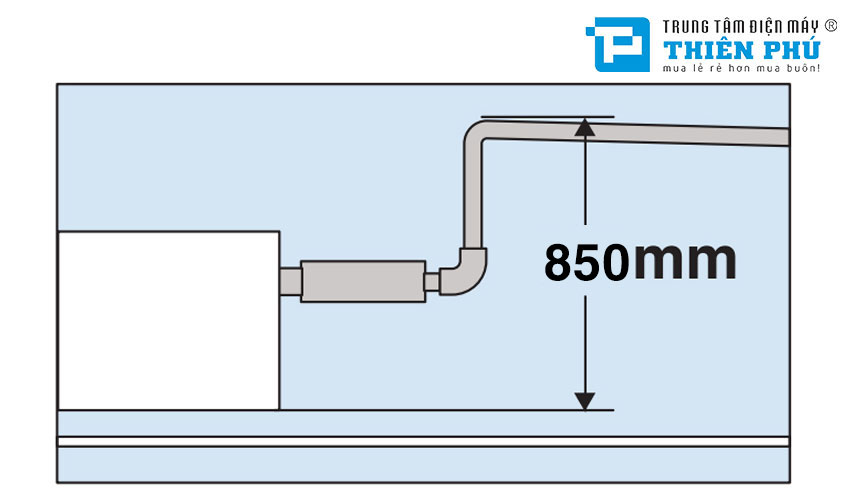 Điều Hòa Âm Trần Mitsubishi 36000Btu 1 Chiều Inverter FDT100YA-W5/FDC100YNA-W5