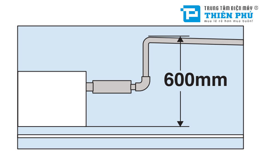 Điều hòa âm trần nối ống gió Mitsubishi FDU140YA-W5/FDC140YNA-W5