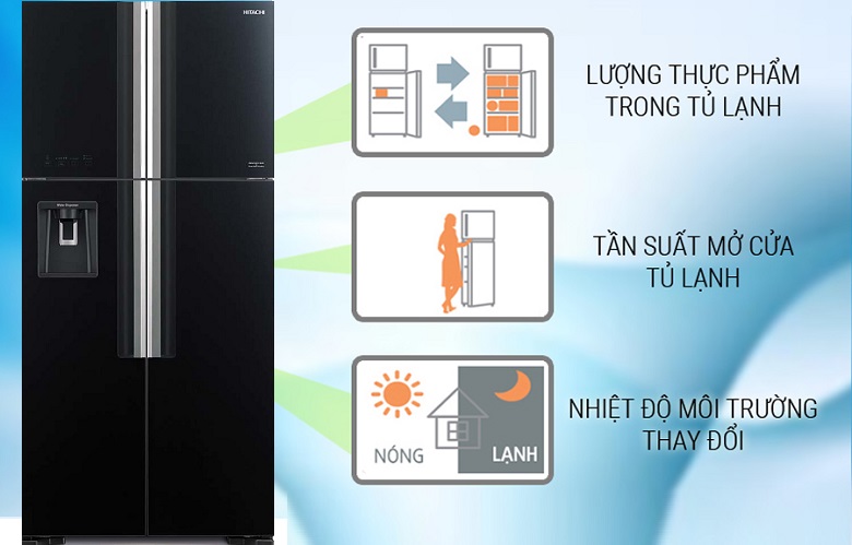 Top 3 tủ lạnh inverter 4 cánh giúp tiết kiệm điện tốt, bạn nên chọn
