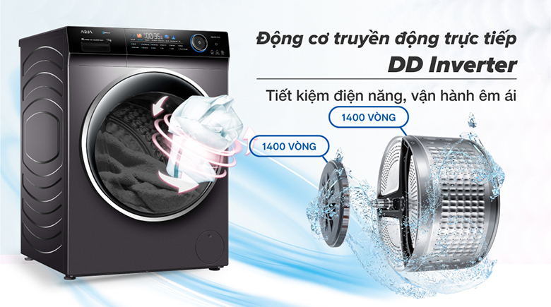 động cơ inventer trên máy giặt aqua 