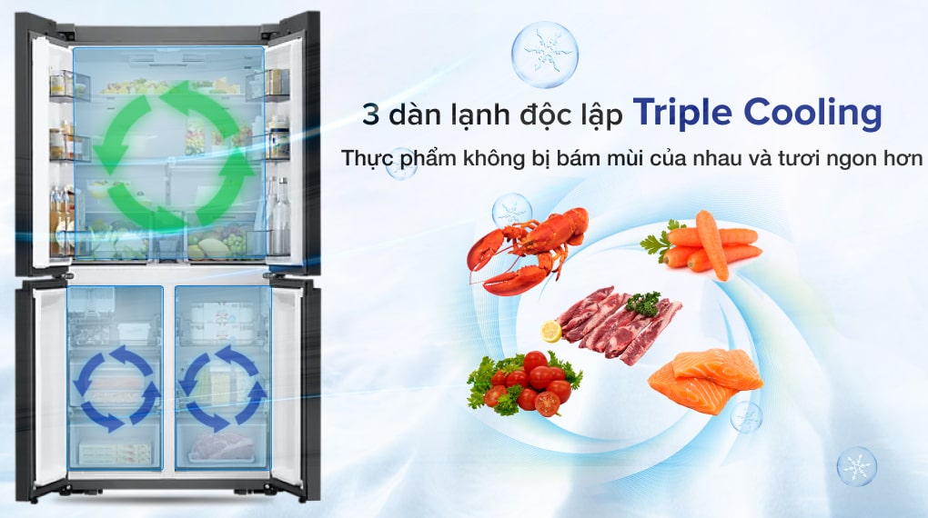 Tủ lạnh Samsung RF60A91R177/SV giúp giải quyết mọi vấn đề cho người dùng