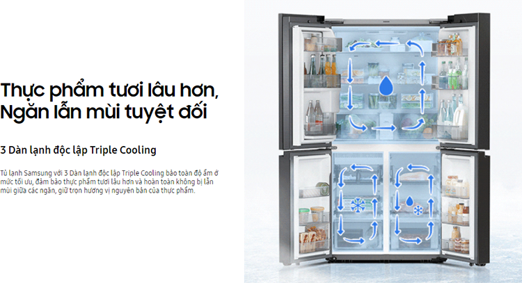 Những điều đặc biệt ở tủ lạnh Samsung Multidoor RF60A91R177/SV bạn nên biết