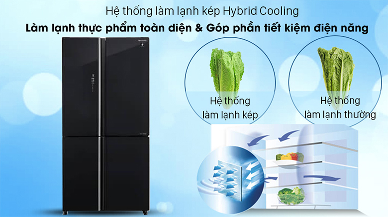 Gợi ý 3 mẫu tủ lạnh 4 cánh cho phòng bếp sang trọng, tiện nghi