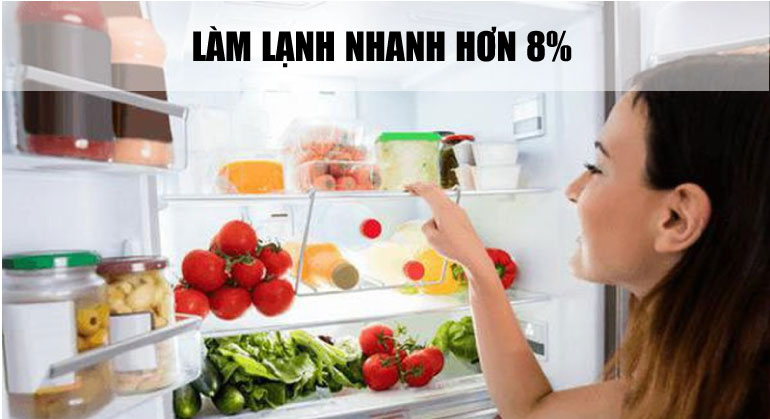 Những tính năng nổi bật khiến tủ lạnh Hitachi R-MY800GVGV0D(MIR) thu hút người dùng