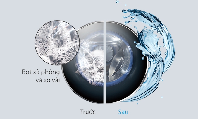 công nghệ hiện đại của máy giặt Aqua AQD-D900F.S
