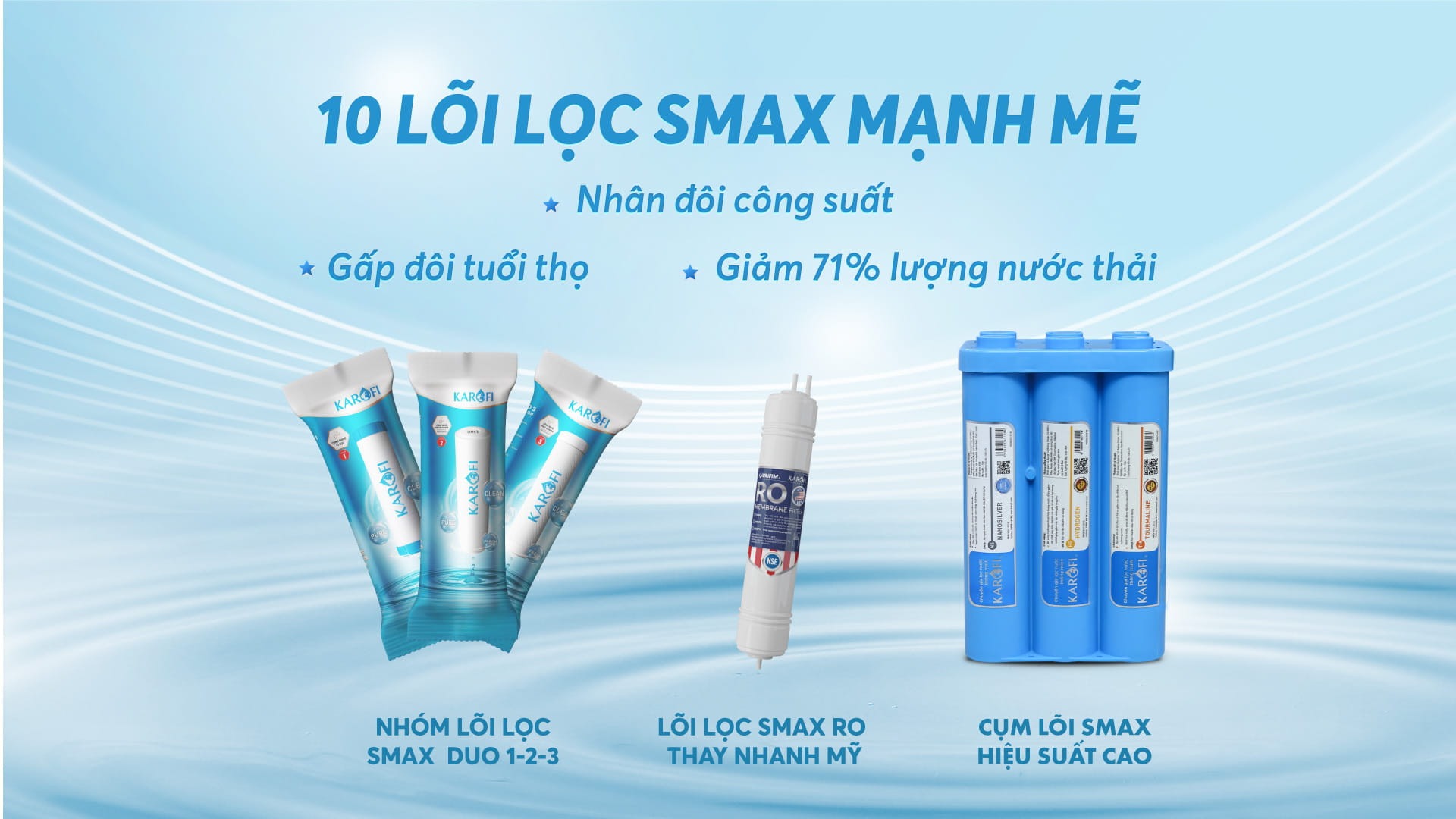 Máy lọc nước nóng lạnh Karofi nhân đôi hiệu suất