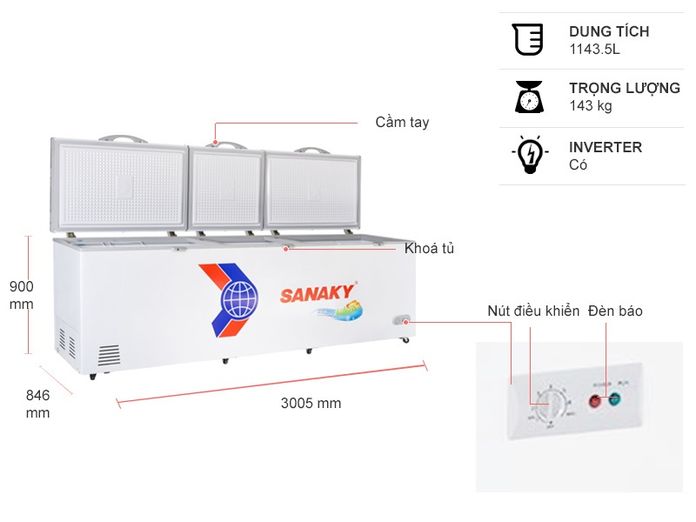 Lý do nên mua tủ đông Sanaky Inverter VH-1399HY3 1300 Lít 1 Ngăn Đông