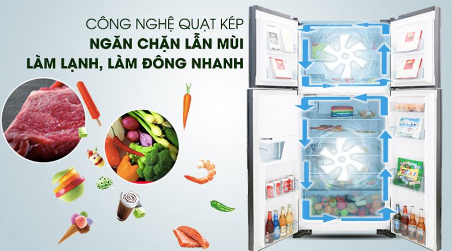 3 chiếc tủ lạnh 4 cánh cho gia đình mà bạn không nên bỏ qua