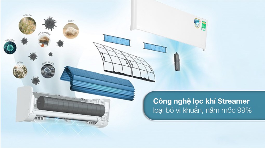 Điều hòa Đaikin 2022 có những công nghệ và tính năng gì? Khám phá chi tiết