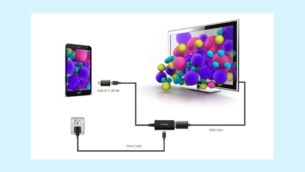 Chia sẻ 6 cách kết nối điện thoại với smart tivi Sony đơn giản, tiện lợi