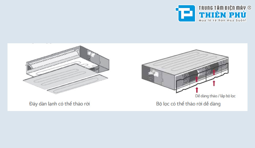 Điều Hòa Ống Gió LG 48000Btu 1 Chiều Inverter ZBNQ48GM3AO/ZUAD1 Gas R32