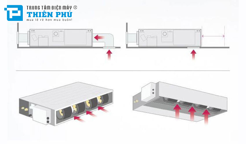 Điều Hòa Ống Gió Sumikura 1 Chiều 50000Btu ACS/APO-500 Gas R410a