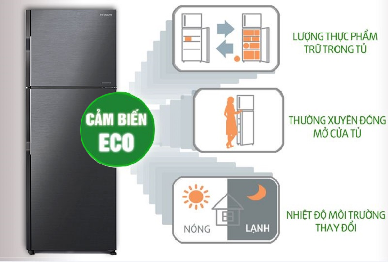 Tủ lạnh hitachi R-H200PGV7(BBK): thiết kế, giá thành và tính năng