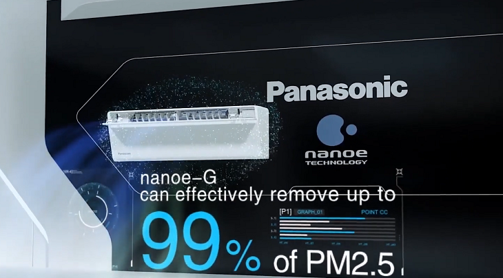 Khám phá khả năng làm lạnh trên điều hòa Panasonic CU/CS-U9ZKH-8