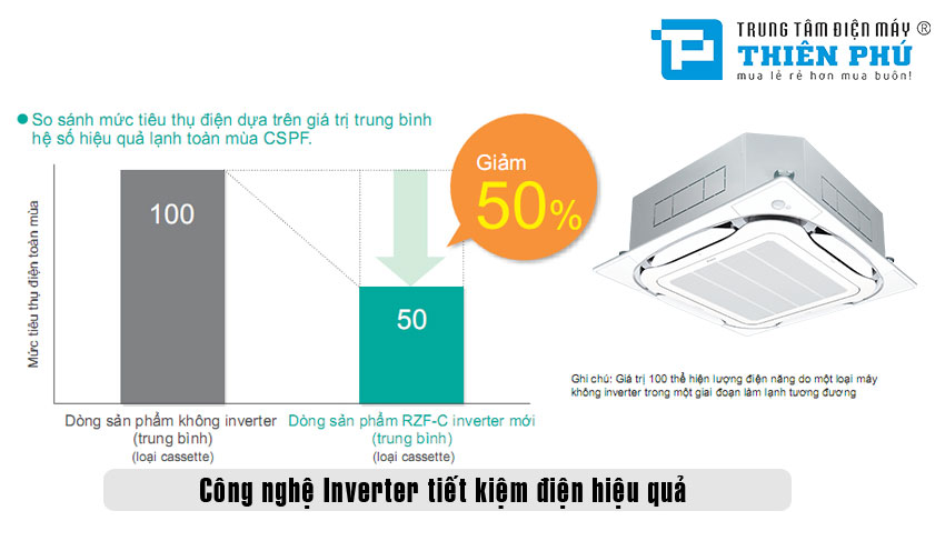 Điều Hòa Âm Trần Daikin 48000Btu 2 Chiều Inverter  FCTF140AVM/RZA140DV1