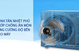 Khám phá chi tiết điều hòa Daikin 1 chiều FTKF60XVMV/RKF60X1VMV mới ra mắt năm 2023