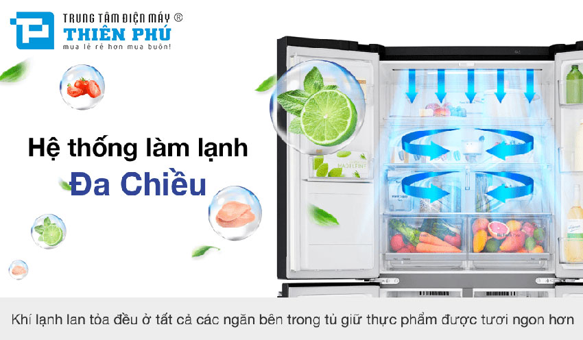 Tủ Lạnh LG Inverter Side By Side 4 Cánh 655 Lít GR-Q257MC