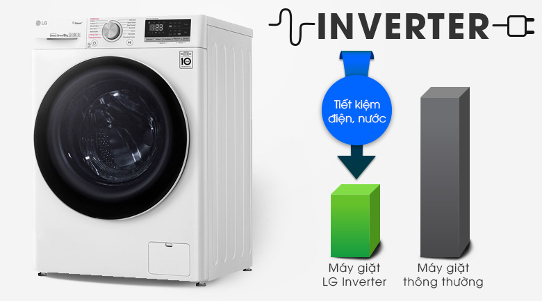 máy giặt LG inverter FV1408S4W