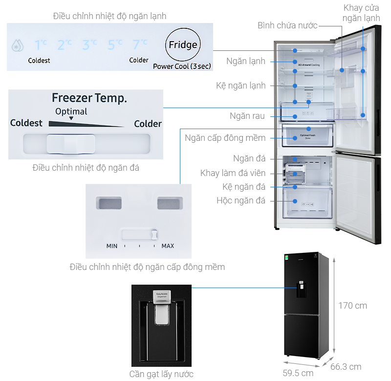 Bật mí về công nghệ hiện đại được trang bị trên tủ lạnh samsung inverter RB30N4170BU/SV